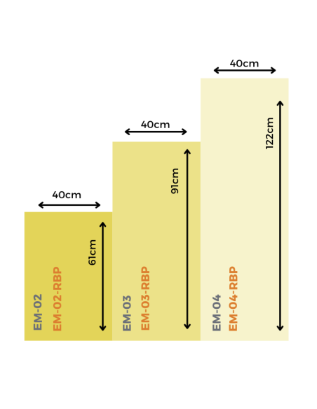 Protège corde matelas protégeant le support (l 40cm) - EDGE MAT RBP - STREP®