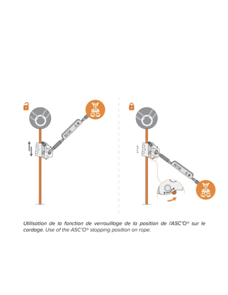 Kit pour la protection contre les chutes - ASC'O - NEOFEU®
