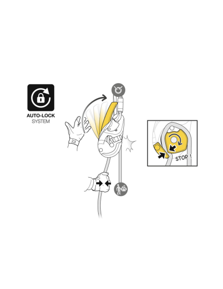 Descendeur auto-freinant compact - RIG - PETZL®