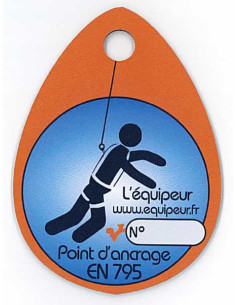 Panonceau d'identification...