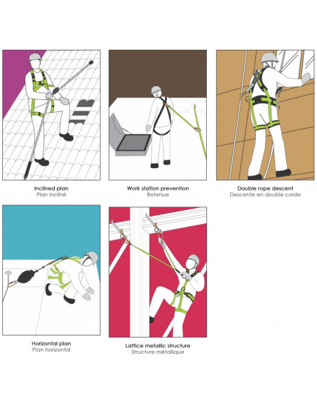 Ligne de vie temporaire horizontale en sangle pour 2 utilisateurs, 2/20m - ECO LINE - KRATOS SAFETY®