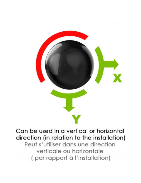 Point d'ancrage pour parapets - WALLUTION - KRATOS SAFETY®