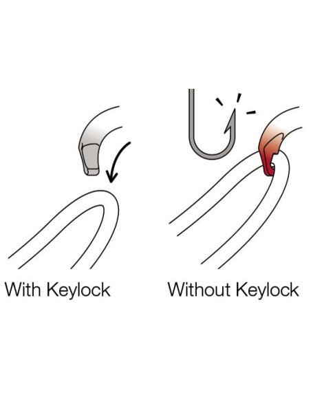 Mousqueton OXAN Petzl – Acier haute résistance pour travaux en hauteur sur Equipeur.fr