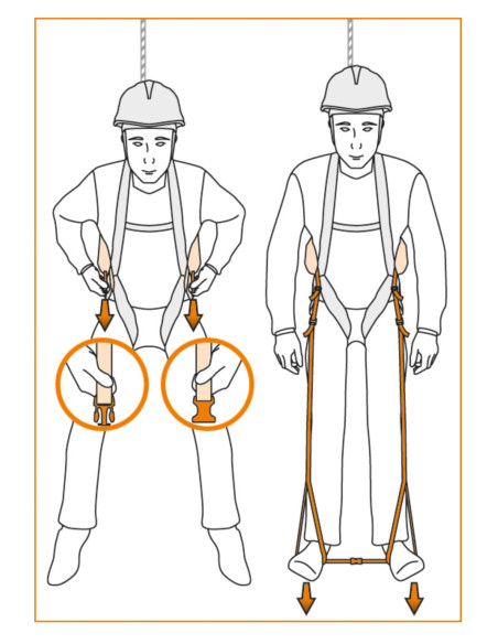 Etriers de secours antitraumatique - HELPSTEP - CAMP®