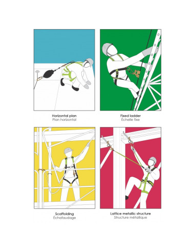 Longe réglable avec absorbeur d'énergie compact...