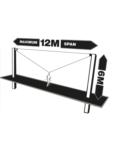 Antichute à rappel automatique à double câble...