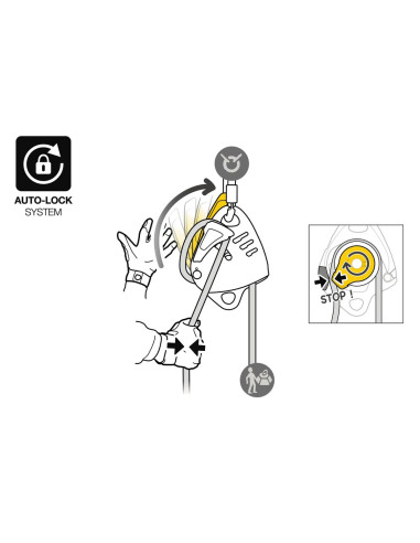 Descendeur avec poulie-bloqueur intégrée -...