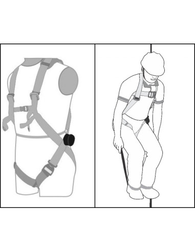 Sangles antitraumatique - KRATOS SAFETY®