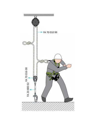 Poulie bloqueur - TYROLL - KRATOS SAFETY®