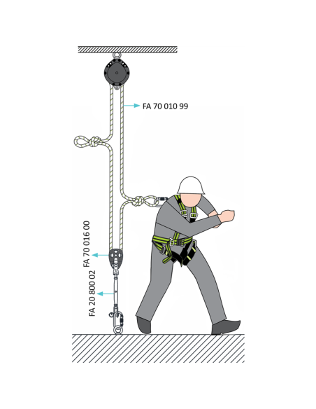 Poulie bloqueur - TYROLL - KRATOS SAFETY®