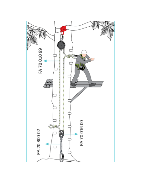Ensemble tendeur et poulie pour poulie bloqueur - TYROLL - KRATOS SAFETY®