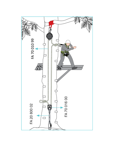 Tendeur pour poulie bloqueur - TYROLL - KRATOS...