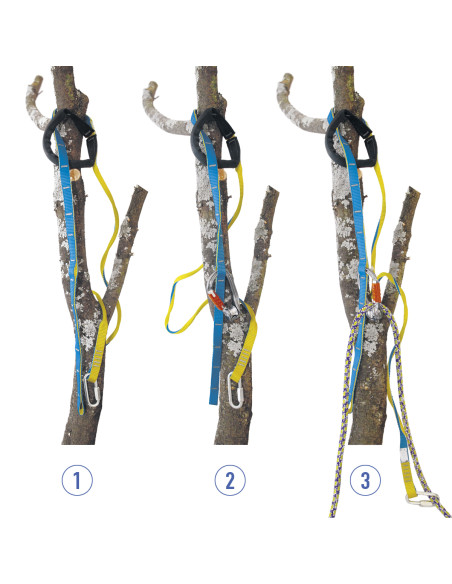 Fausse fourche etrangleuse - LIGHT JOKER - FTC TREE®