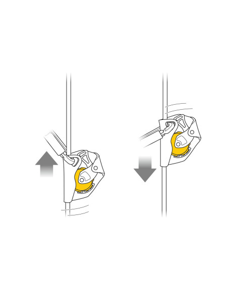 Antichute mobile ASAP Petzl pour cordistes | l'équipeur.fr