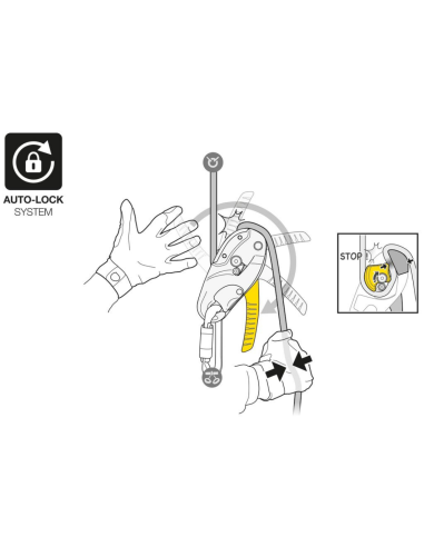 Descendeur - RIG 2026 - PETZL®