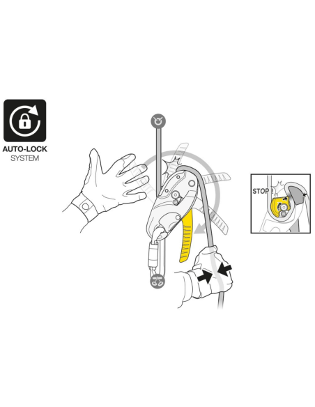 Descendeur - RIG 2026 - PETZL®