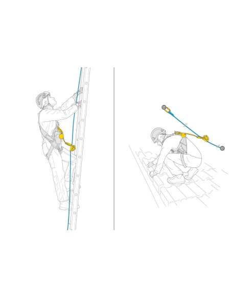 Antichute mobile - ASAP 2026 - PETZL®