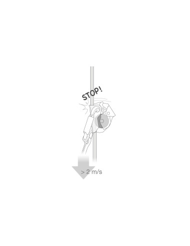 Antichute mobile - ASAP 2026 - PETZL®