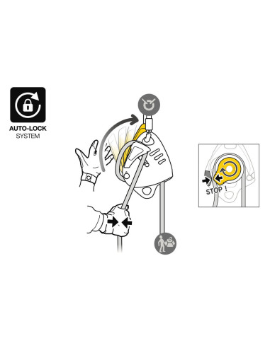 Descendeur avec poulie-bloqueur intégrée - MAESTRO L - PETZL®