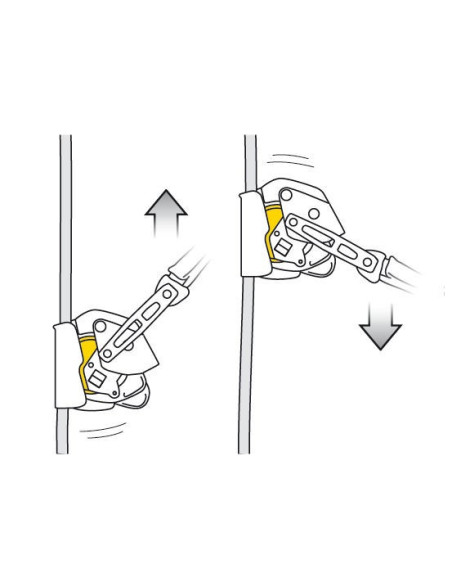 ASAP® LOCK Petzl – Antichute mobile avec blocage intégré et normes pro