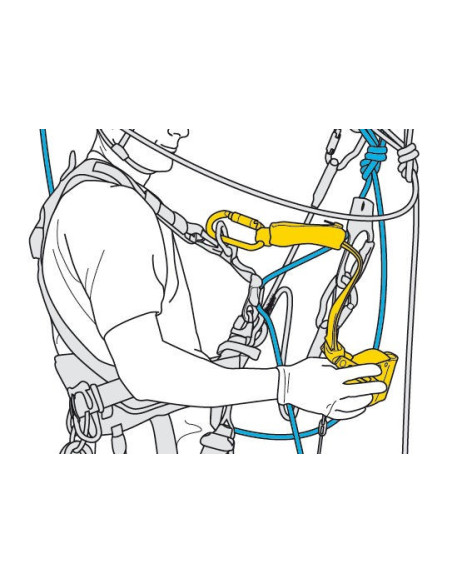 ASAP® LOCK Petzl – Antichute mobile avec blocage intégré et normes pro