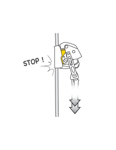 ASAP® LOCK Petzl – Antichute mobile avec blocage intégré et normes pro