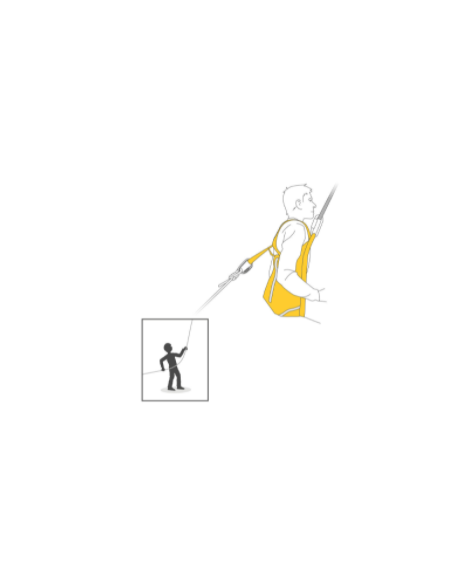 Brassière de sécurisation et triangle d'évacuation - THALES - PETZL®