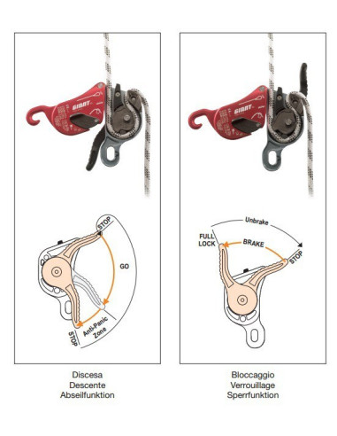 Descendeur auto-freinant avec fonction anti-panique - GIANT - CAMP®
