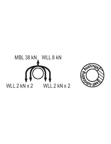 Poulie double à flasques mobiles Prusik avec trois trous de connexion et un point d’attache supplémentaire - JANUS - CAMP®