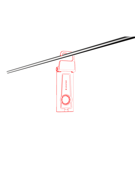 IF2R Boite - LED LENSER®