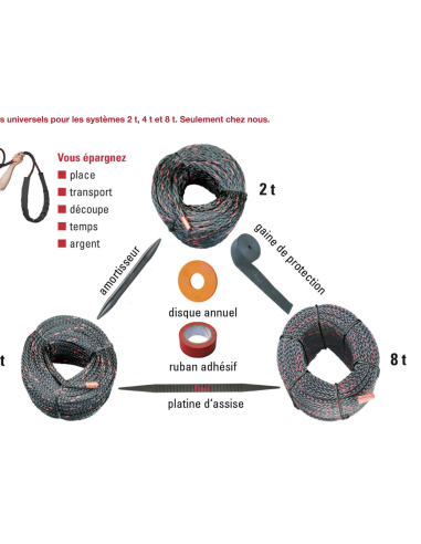 Kit haubanage (5 haubans) - BOA 8T - ARBOA®