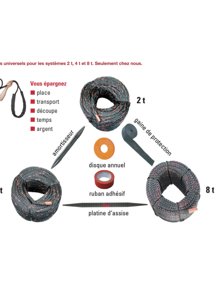 Kit haubanage (5 haubans) - BOA 8T - ARBOA®