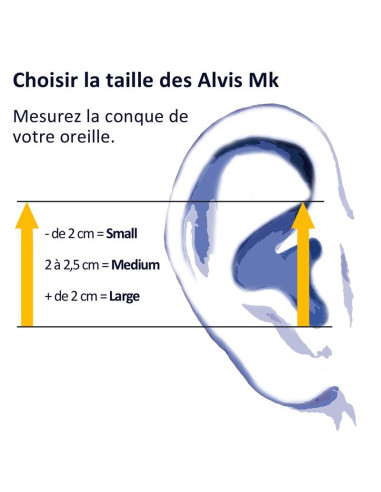 Bouchons d'oreilles progressifs - MK4