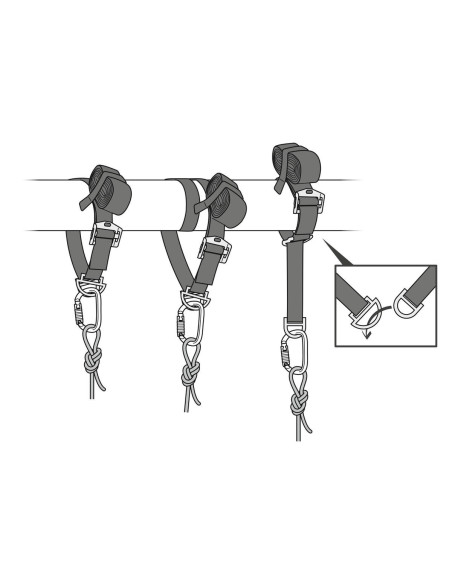 Sangle d’amarrage réglable - CONNEXION VARIO - PETZL®