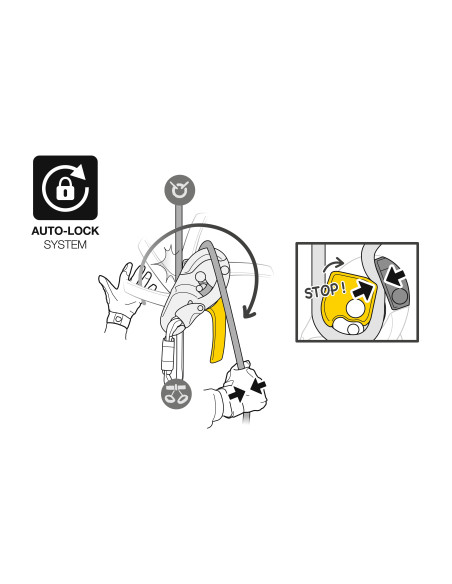 Descendeur auto-freinant avec fonction anti-panique - I'D S - PETZL®