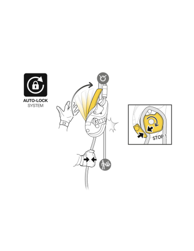 Descendeur auto-freinant compact - RIG - PETZL®