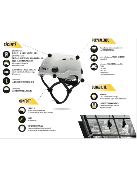 Casque Quantum BEAL sécurité chantier hauteur | l'équipeur.fr