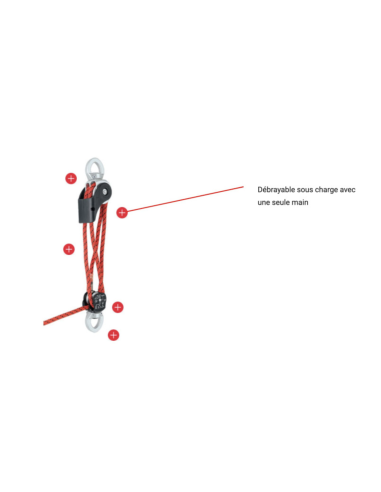 Kit de mouflage compact sans sac de transport - WINGMAN - HARKEN®