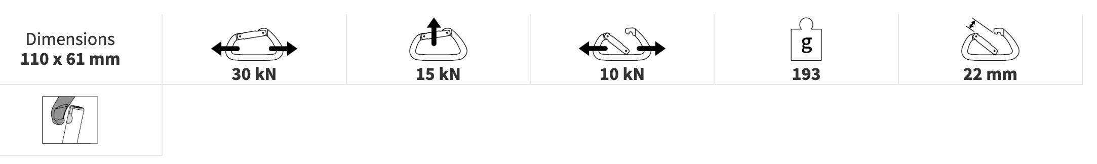 Tableau de résistances PILLAR STEEL GT