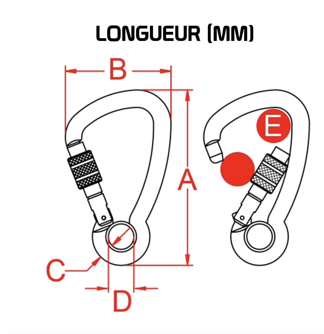 Explicatif des dimensions des MOUSQUETONS KONG®