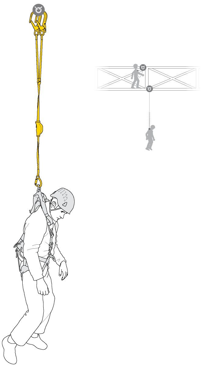 petzl image chute harnais