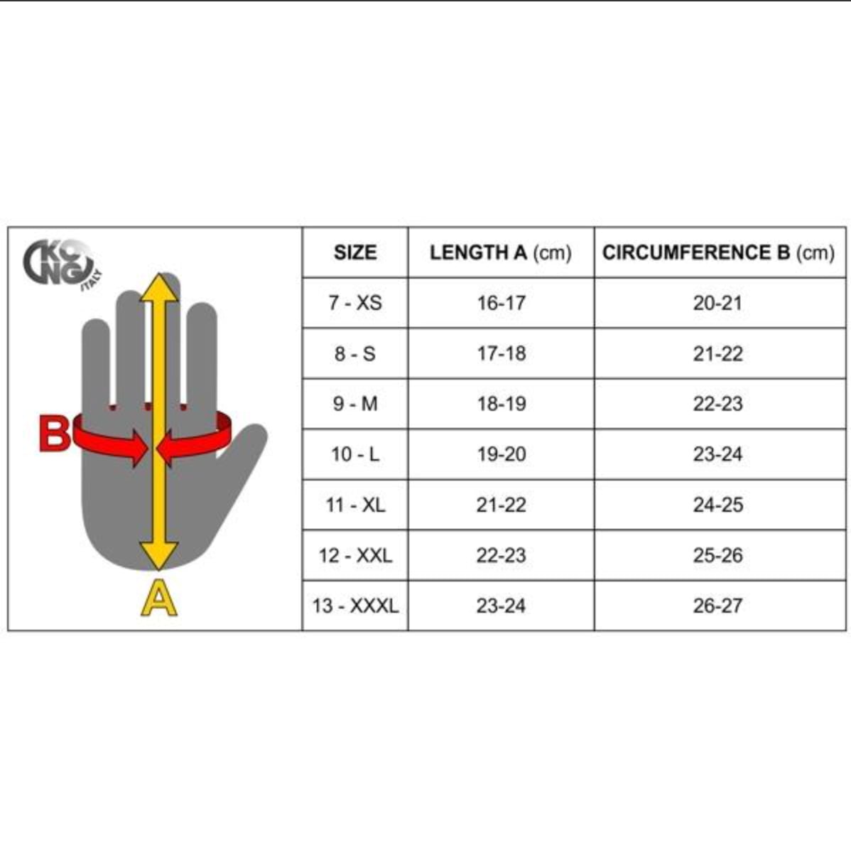Guide des tailles GANTS KONG