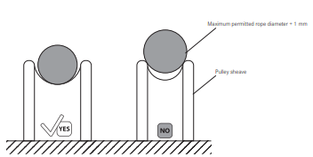 Harnais antichute avec boucles rapides - NEWTON EASYFIT - PETZL&reg;